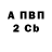 ТГК жижа Yana Kyznetsova